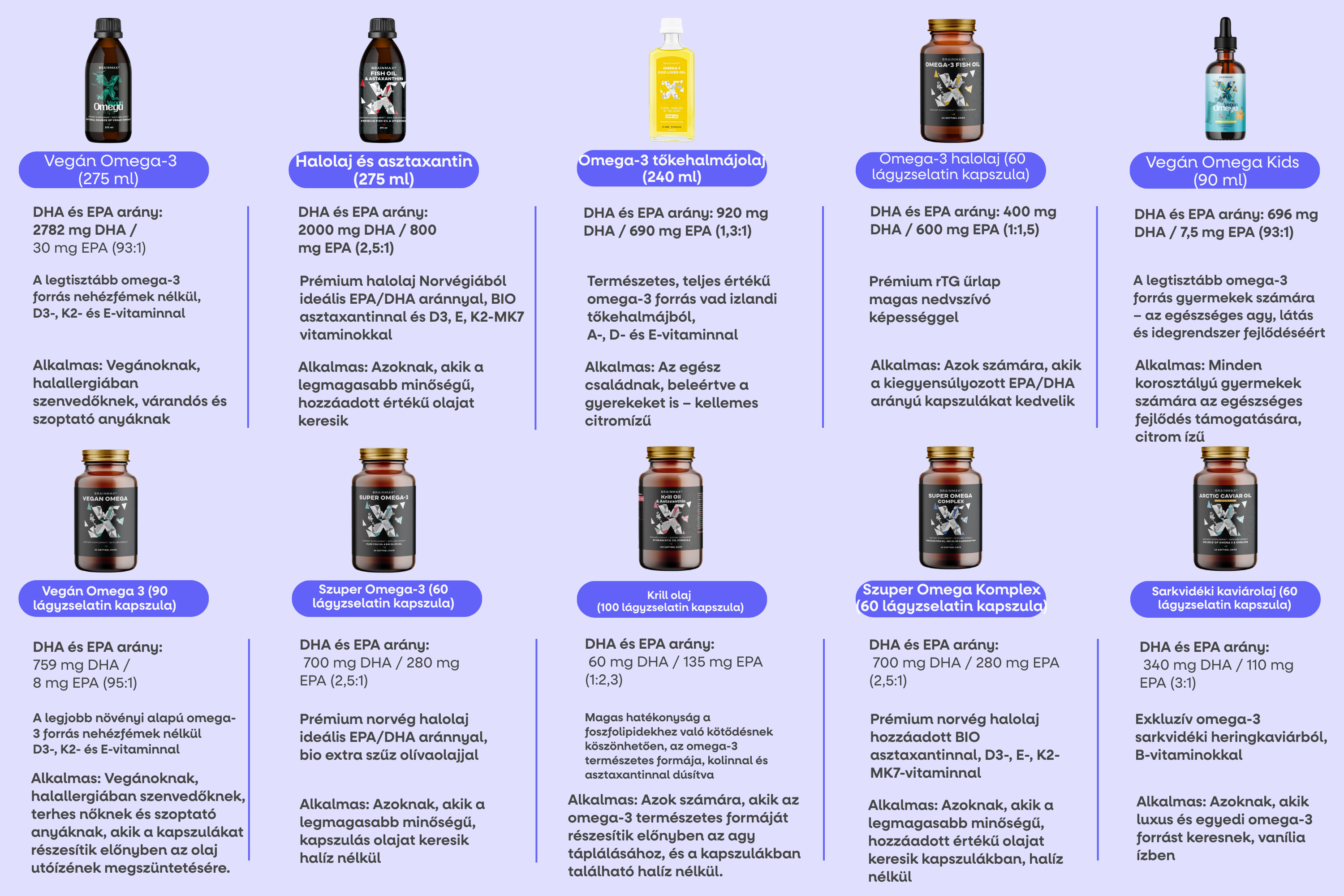 (Maďarština) (43)